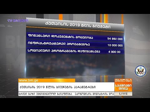 ქუთაისის 2019 წლის ბიუჯეტის პარამეტრები