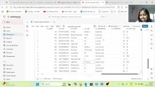 6. How to Transform data and Load into Silver Layer in Databricks I Data Engineering | Databricks