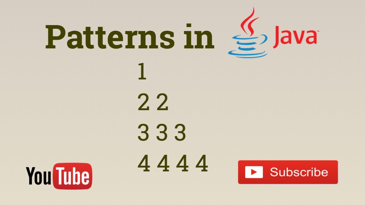 Паттерны java. Number java. Number format in java. Шаблоны java