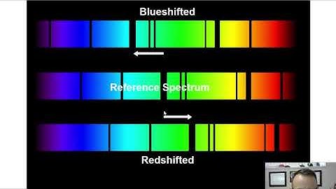 Blueshift vs Redshift Explained