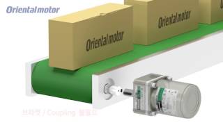[제품특징]AC Geared Motor K2시리즈