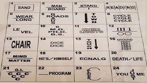 Interpret the following pictogram - Solve these individual brain teasers puzzles #2