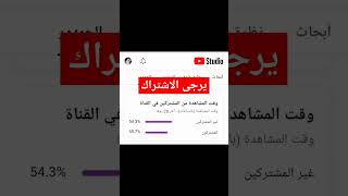 اشتراك في قناتي لنستمر في نشر الفيديوهات ️ احبكم #منظمة_الوردي #ابو_ #ابو_سليمان #القرين