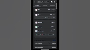 SSC CHSL🔥 Mock Test Practice - 3 July 2024 shift 1 #shorts #trending #ssccgl #chsl #ytshorts