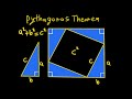 Pythagoras Theorem (a² + b² = c²) - Visual Proof 1