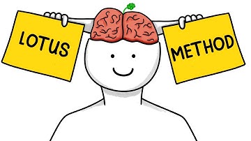 How To Force Your Brain To DO Hard Things with The Lotus Method