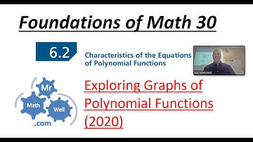 FM 30 6.2 Graphs of Polynomial Functions 2020