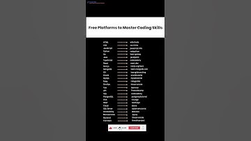 Free Platforms to Master Coding Skills | Level Up Your Coding Skills with Einzigartige