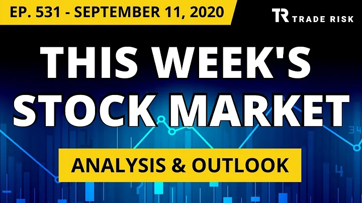 Stock Market Analysis Latest - Nasdaq correction still underway - September 11, 2020 - DayDayNews