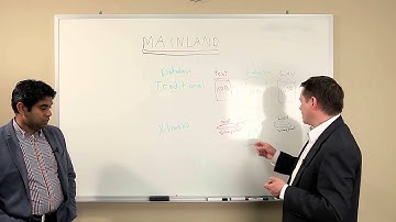 Mainland U (E-learning) XtremIO from EMC