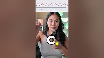 LEARN ABOUT OCTAVES ❗