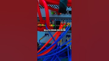 MikroTik CRS326-24S+2Q+RM #networking #ccna