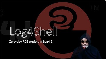 Log4Shell, the Log4j Vulnerability: What it Is, Who is Affected and How to Mitigate It