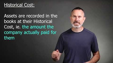 ADMS 2500 | GAAP - The Historical Cost Principle