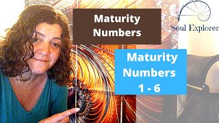 Maturity Numbers 1 - 6  Developing Talent Profile