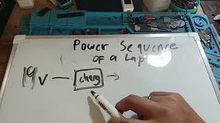 Basic  power sequence of a Laptop (TAGALOG)