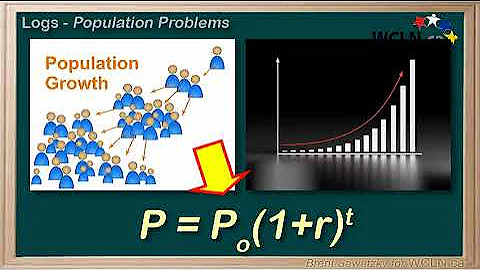 WCLN - Math - Exp & Logs - Population Growth