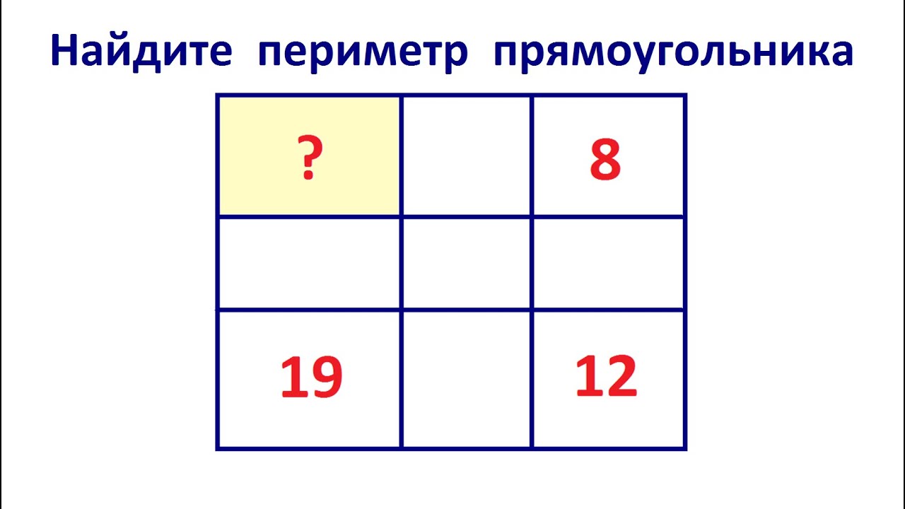 Прямоугольник разбит на четыре меньших 24 28