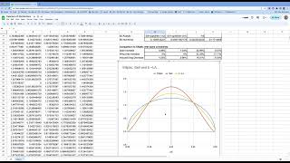 Other Optimal Lift Distributions - Part 2