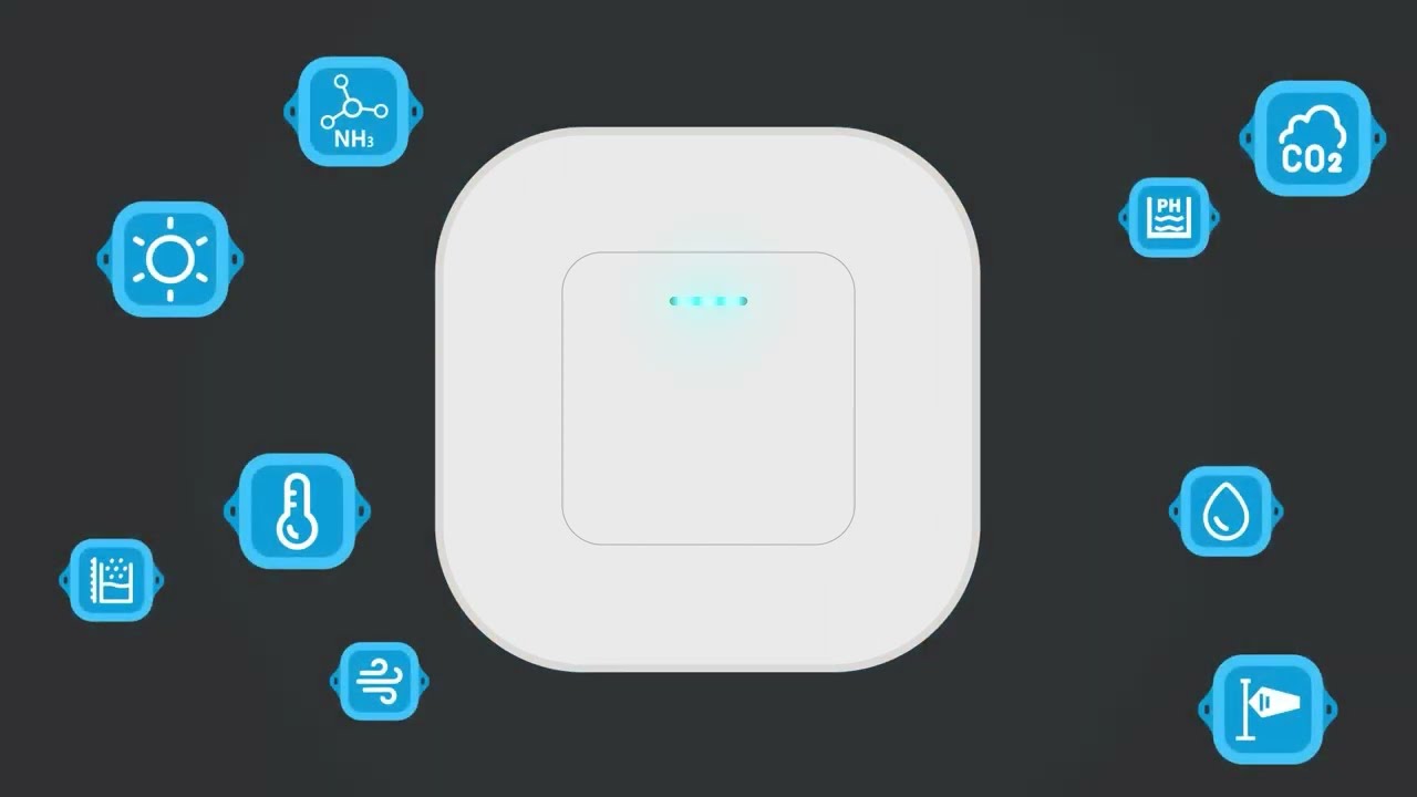 Discover the Ultimate Smart Monitoring Solutions with UbiBot Products