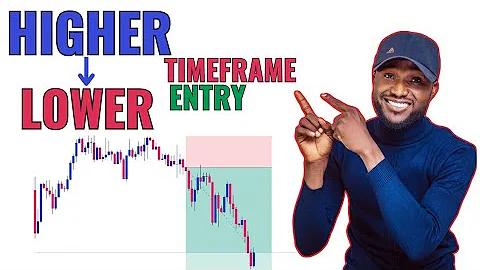 Best ICT Higher To Lower Timeframe Trade Entry Concept