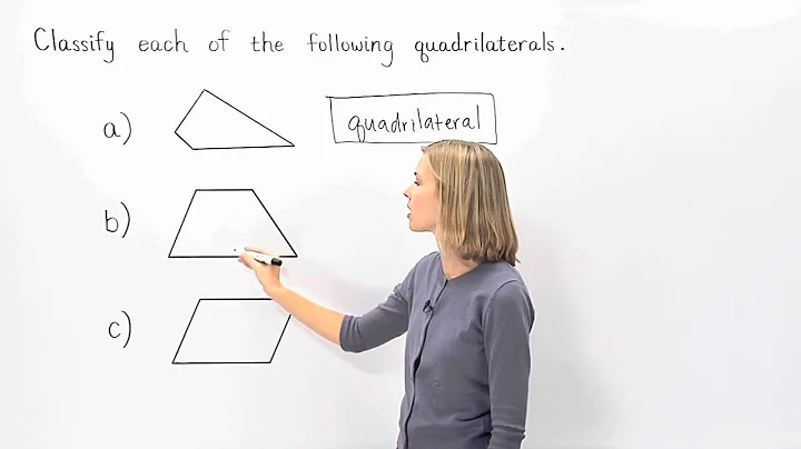 Classifying Quadrilaterals | MathHelp.com
