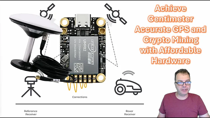 Intro to RTK Playlist: Achieve Centimeter Accurate GPS and Crypto Mining with Affordable Hardware