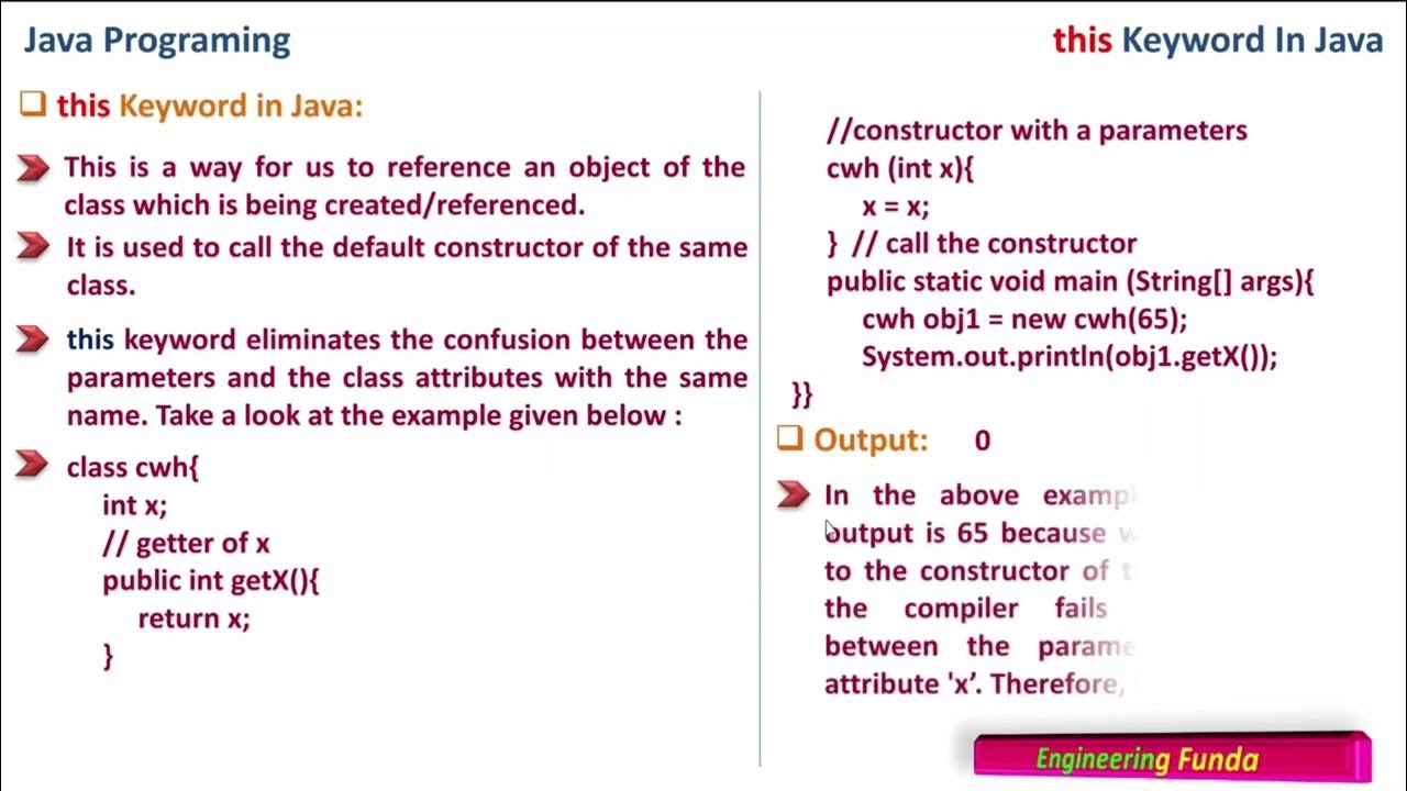 this keyword – Java Programming - YouTube