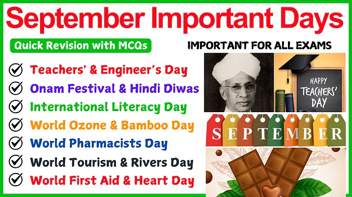 Important Days & Events, September 2025 I Top MCQs for SSC, UPSC, Banking #currentaffairs #exams