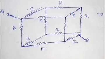 Cube resistance problem solving(easiest method available on YouTube)