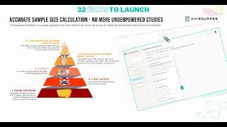 Accurate Sample Size Calculation - No More Underpowered Studies