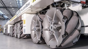 Mecanum wheels