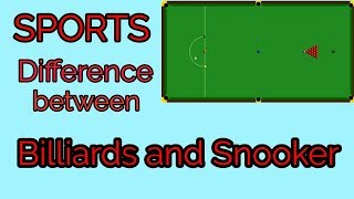 SPORTS ,Billiards and snooker