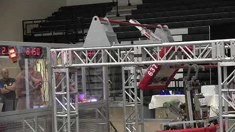 2022 Howdython - TRI & NTX Highlights