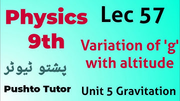 Lec 057 variation of g with altitude , unit 5, gravitation, pushto tutor , Kp textbook, Physics 9th