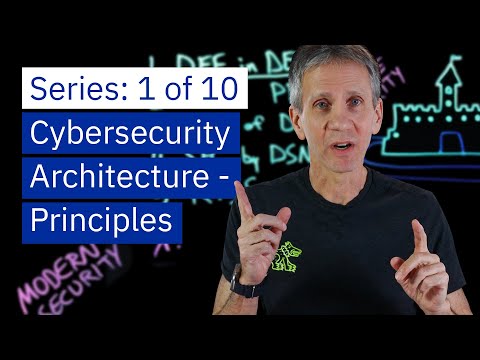 Cybersecurity Series: Five Principles to Follow (and One to Avoid)