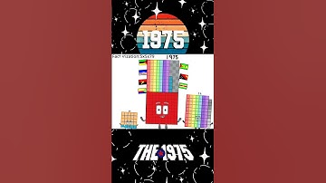 Yearblocks band 1975 but they dance with divisors