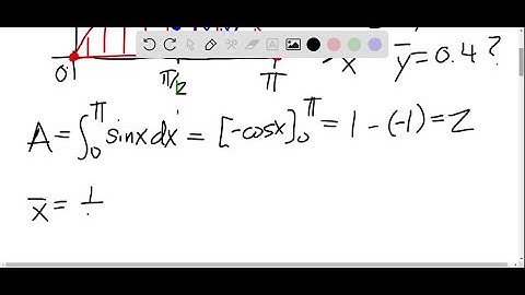 25-28 Sketch the region bounded by the curves, and visually estimate the location of the centroid. …