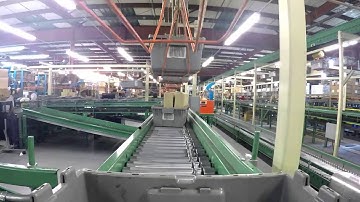 Order Fulfillment Process