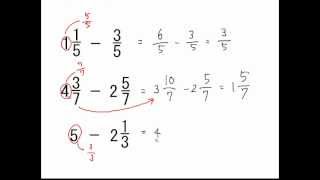 分数のひき算 くり下がりあり 問題練習２ Youtube
