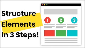 HTML Opening Tag Closing Tag Example | Create Different HTML Element