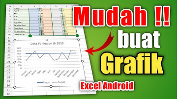 Sangat Mudah !! Membuat Grafik di Excel versi Android