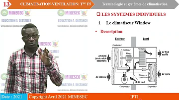 Comment bien entretenir la climatisation de sa voiture ?