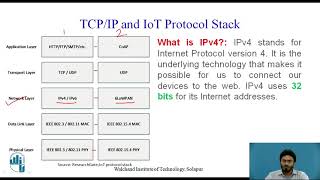 Overview of IoT Protocols IPv4, IPv6 and 6LoWPAN screenshot 1