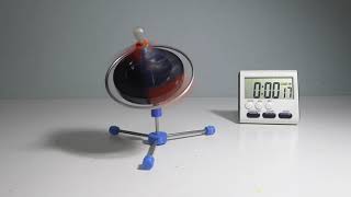 Toy Gyroscope Rising Experiment: 2.59 g or 2.57 % Weight (SEE DESCRIPTION)