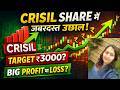 CRISIL Share 🚀 Target ₹3000? | Abhi Buy Kare Ya Wait? 😱 Big Profit ya Risk! CRISIL Stock Latest News