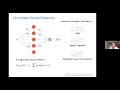 Robert Nowak - What Kinds of Functions Do Neural Networks Learn?