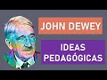 Pedagogía de John Dewey | Conceptos Clave | Pedagogía MX