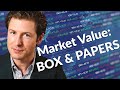 How Important are Box &amp; Papers When Selling a Watch? | Time is Money by Chrono24