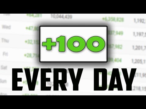 How to get 100 Subscribers on YouTube EVERY DAY